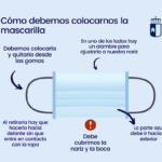 INFORMACIÓN SOBRE EL USO OBLIGATORIO DE MASCARILLAS