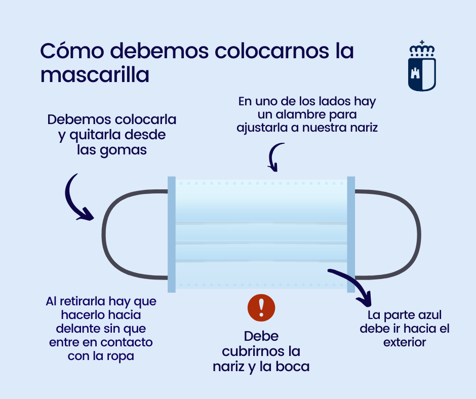 mascarillas-instrucciones